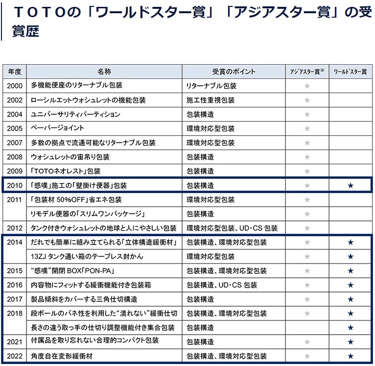 スクリーンショット 2023-01-26 122553.jpg