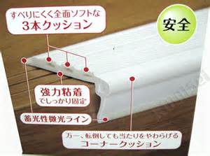 川口技研　ホワイトスベラーズ　SU-W